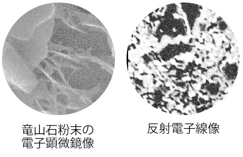 竜山石粉末の電子顕微鏡像と反射電子線像